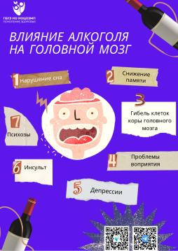 Профилактика заболеваний и поддержка здорового образа жизни